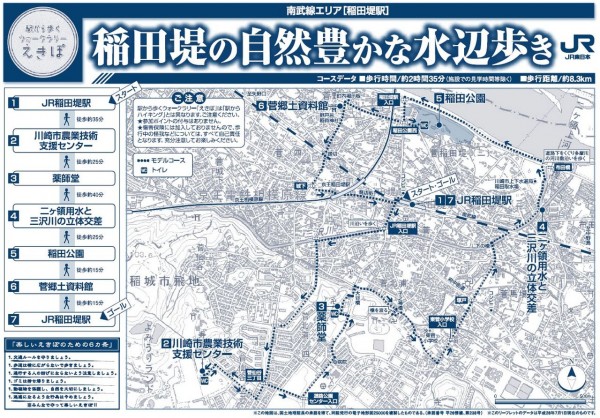 えきぽ稲田堤