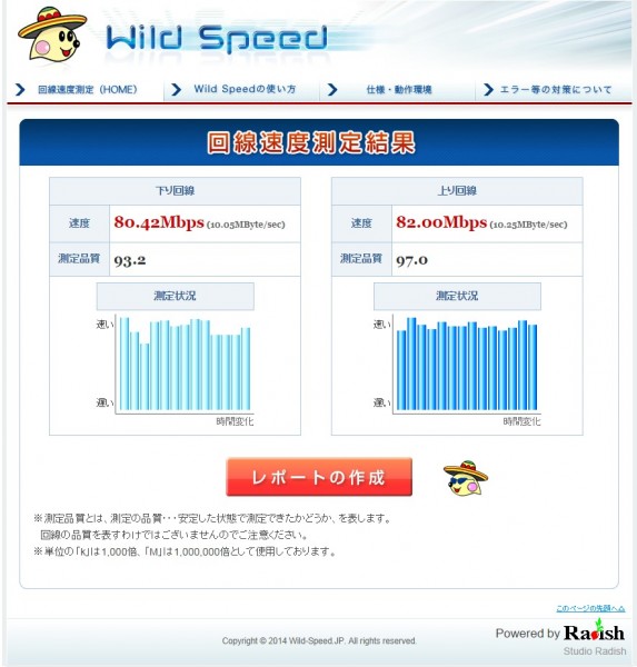 Wild Speed インターネット回線 スピード測定